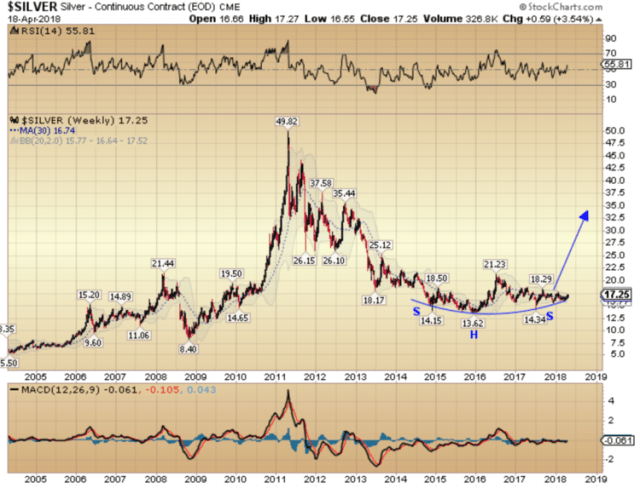 Screen Shot 2018-04-19 at 09.34.44.png