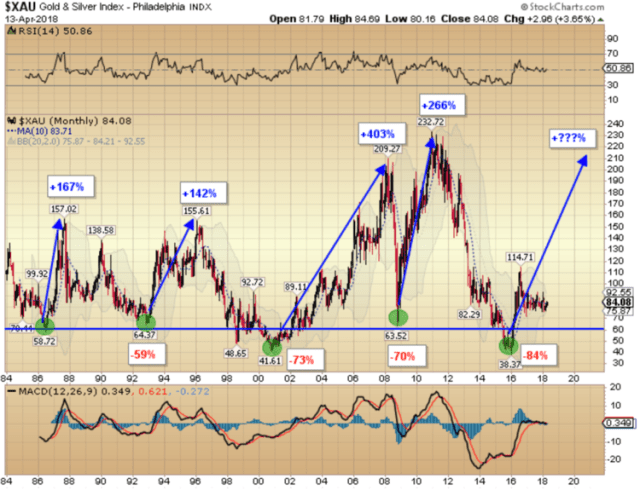 Screen Shot 2018-04-15 at 17.34.54.png